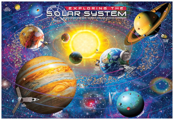 Solar System Puzzle