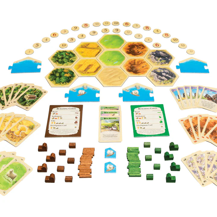 Catan Extension: 5-6 Player