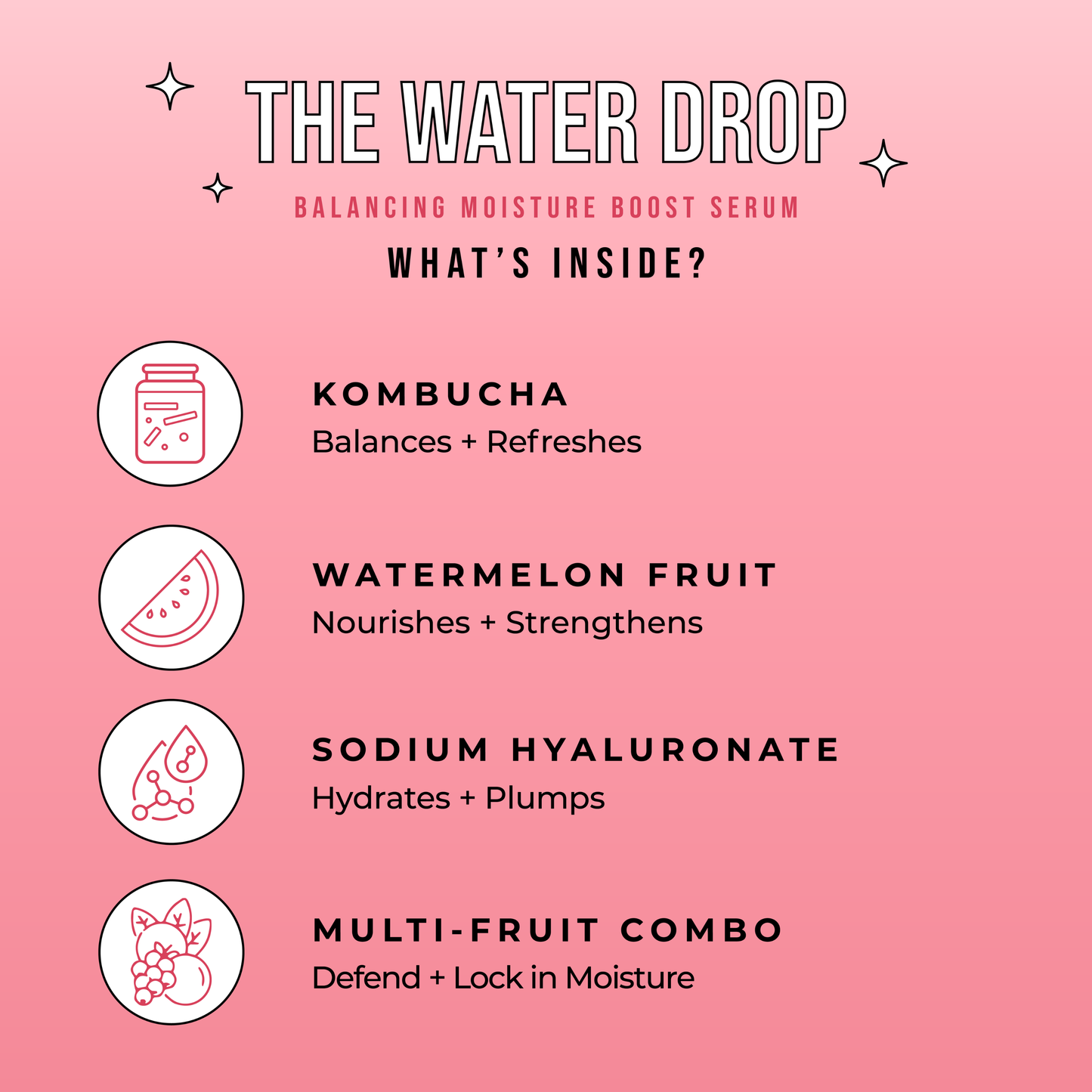 The Water Drop